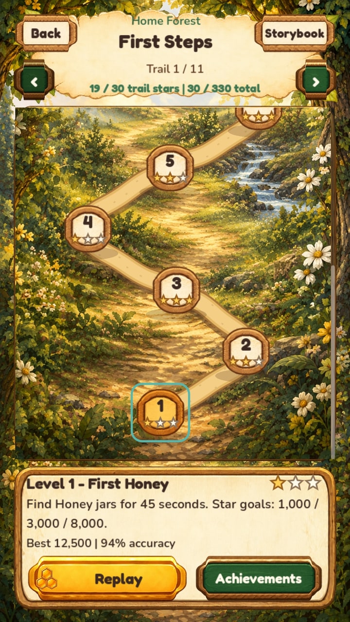 Honey Hunt First Steps trail map